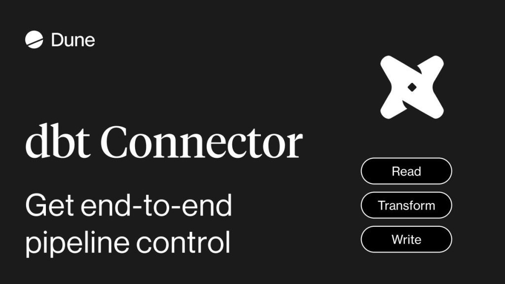 Zoomex Successfully Concludes CCCC Lisbon 2025: Igniting Europe’s Crypto Stage with a Minimalist and Secure Trading Experience