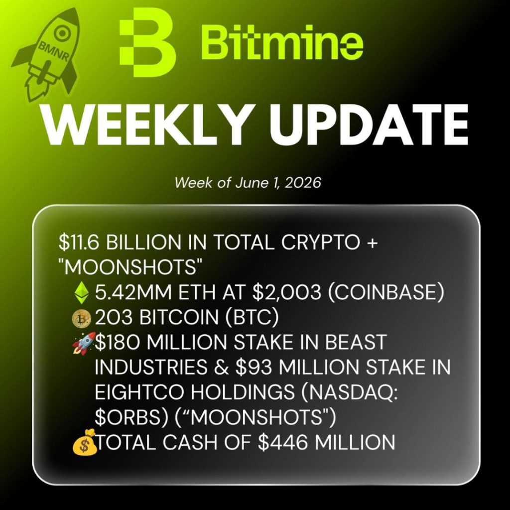 Bitmine Immersion Technologies (BMNR) Announces ETH Holdings Reach 5.42 Million Tokens, And Total Crypto And Total Cash Holdings Of $11.6 Billion Bitmine Immersion Technologies (BMNR) Announces ETH Holdings Reach 5.42 Million Tokens, And Total Crypto And Total Cash Holdings Of $11.6 Billion