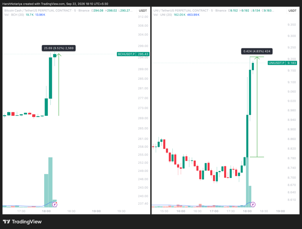 2 Altcoins Just Got Wall Street's Stamp of Approval: What Happens Next? 2 Altcoins Just Got Wall Street's Stamp of Approval: What Happens Next?
